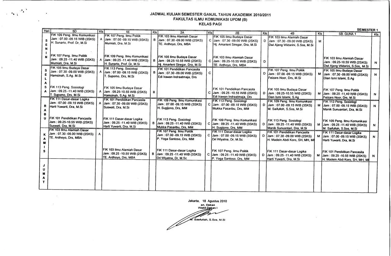 Page 1 of 10, jakademik