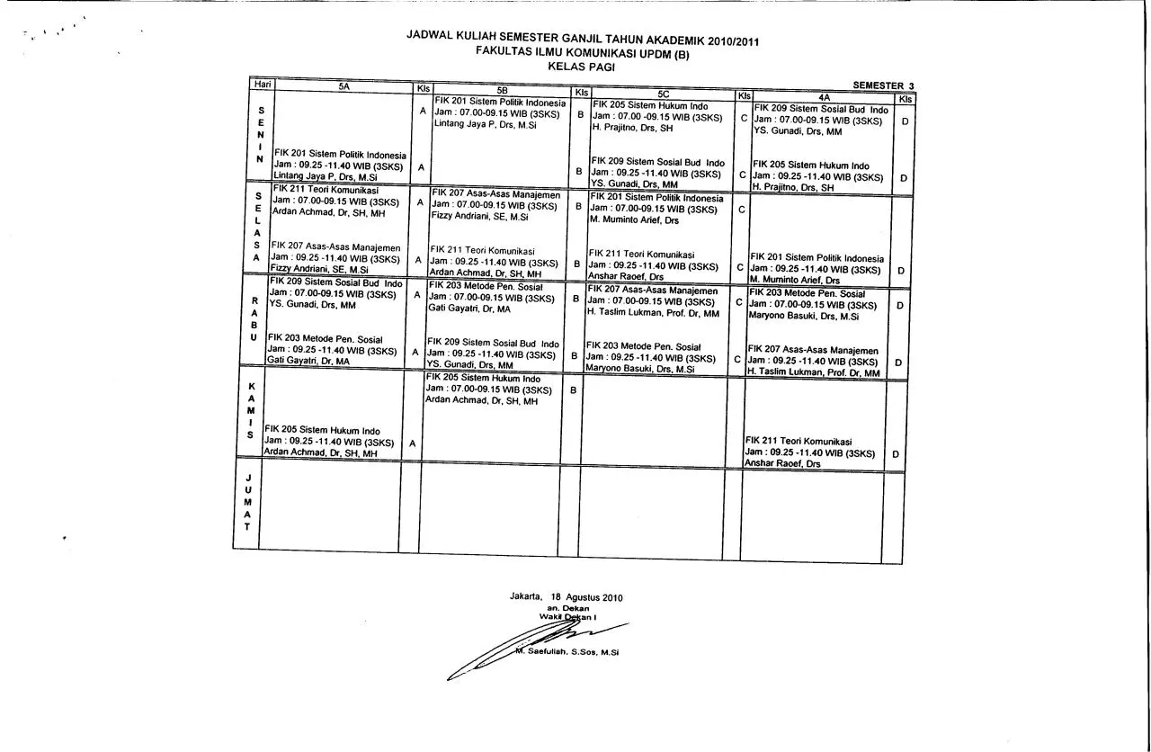 Page 2 of 10, jakademik