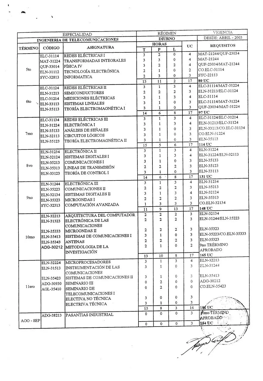 Page 4 of 5, plandeestudiostelecom