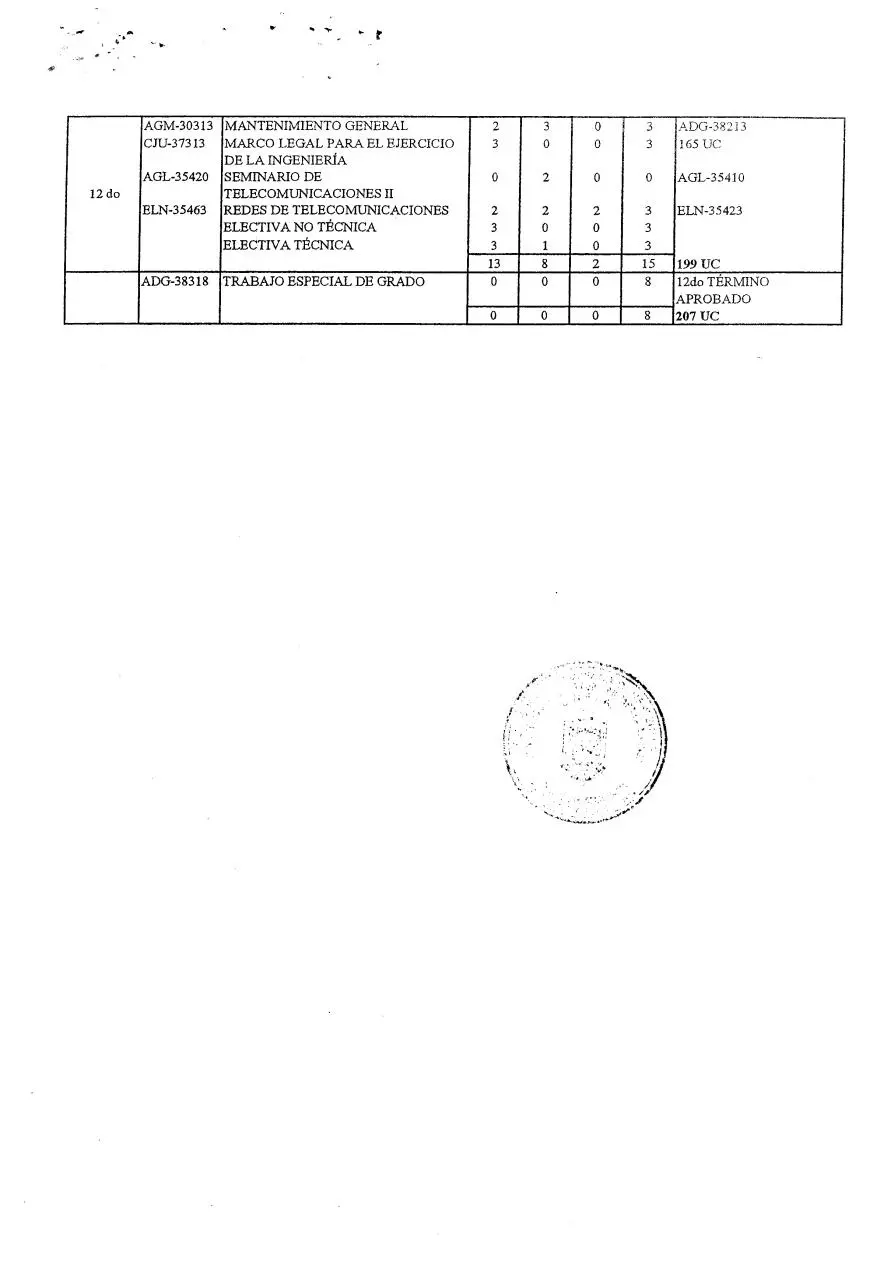 Page 5 of 5, plandeestudiostelecom