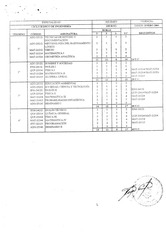Page 2, plandeestudiostelecom