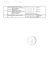 Page 5, plandeestudiostelecom
