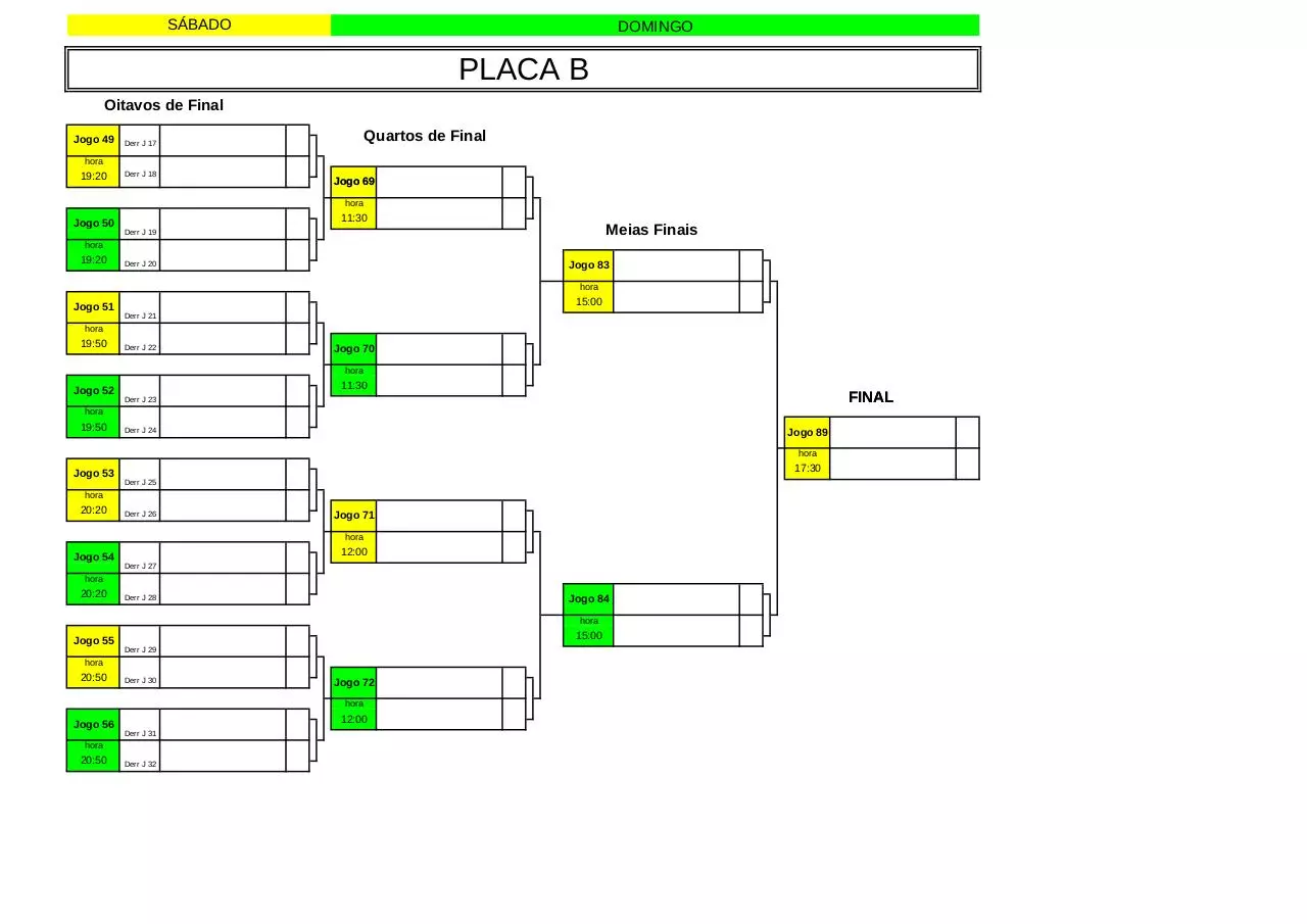 Page 1 of 1, 5 Placa B