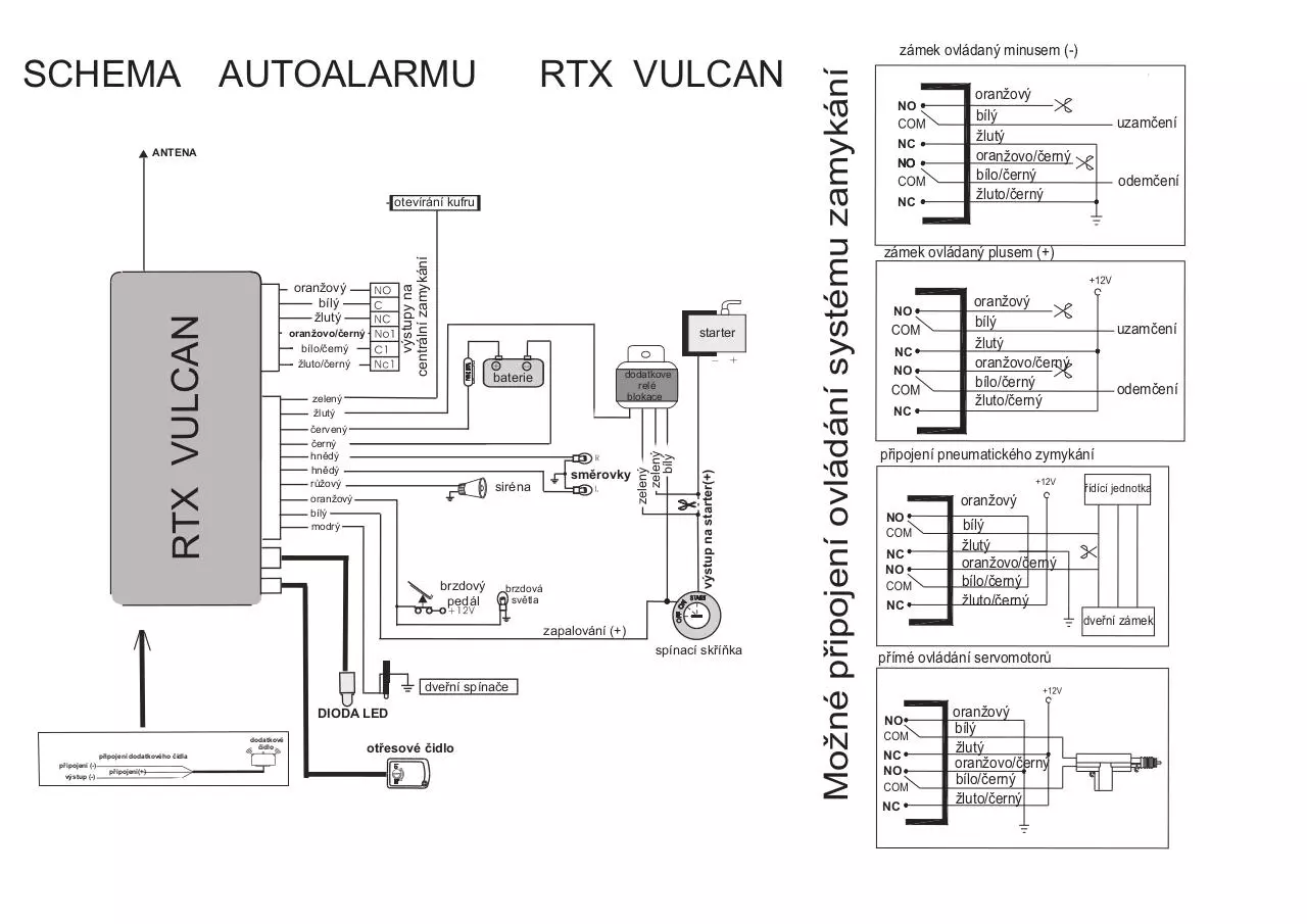 Page 1 of 1, schema zapojeni pdf