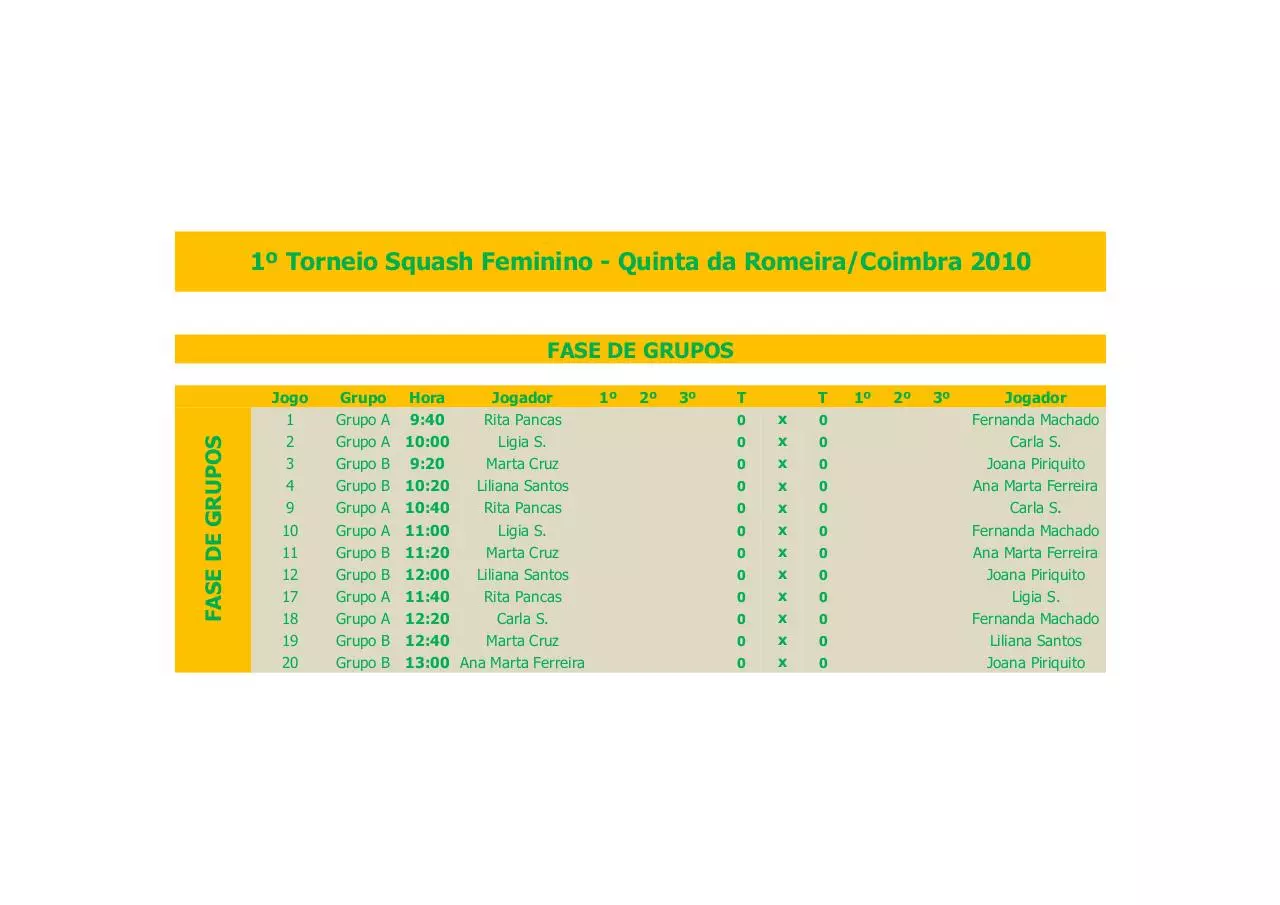 Page 1 of 1, fase de grupos