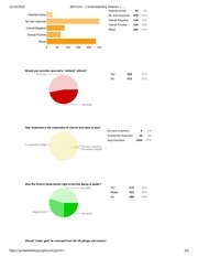 Page 3, Edit form [ Understanding Atheism ] Google Docs