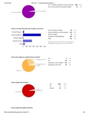 Page 4, Edit form [ Understanding Atheism ] Google Docs