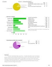 Page 5, Edit form [ Understanding Atheism ] Google Docs