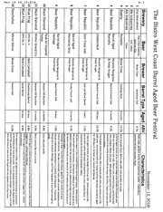 Page 1, Bistro