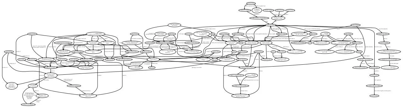 Document preview - Ilich_Ramírez_Sánchez.dot.pdf - Page 1/1