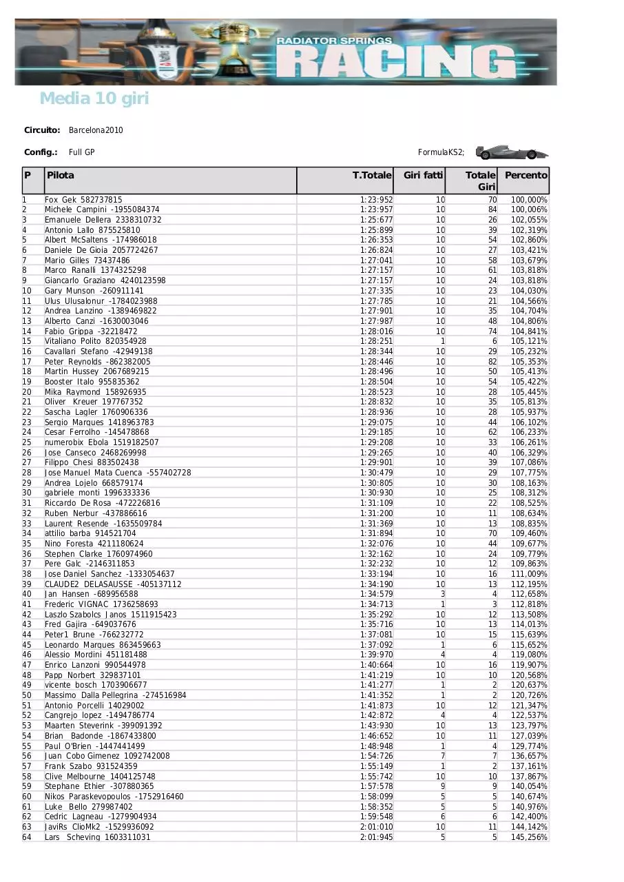 Page 1 of 2, repMedia10Giri