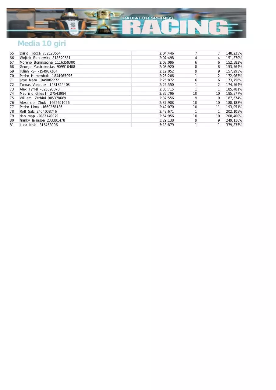 Page 2 of 2, repMedia10Giri