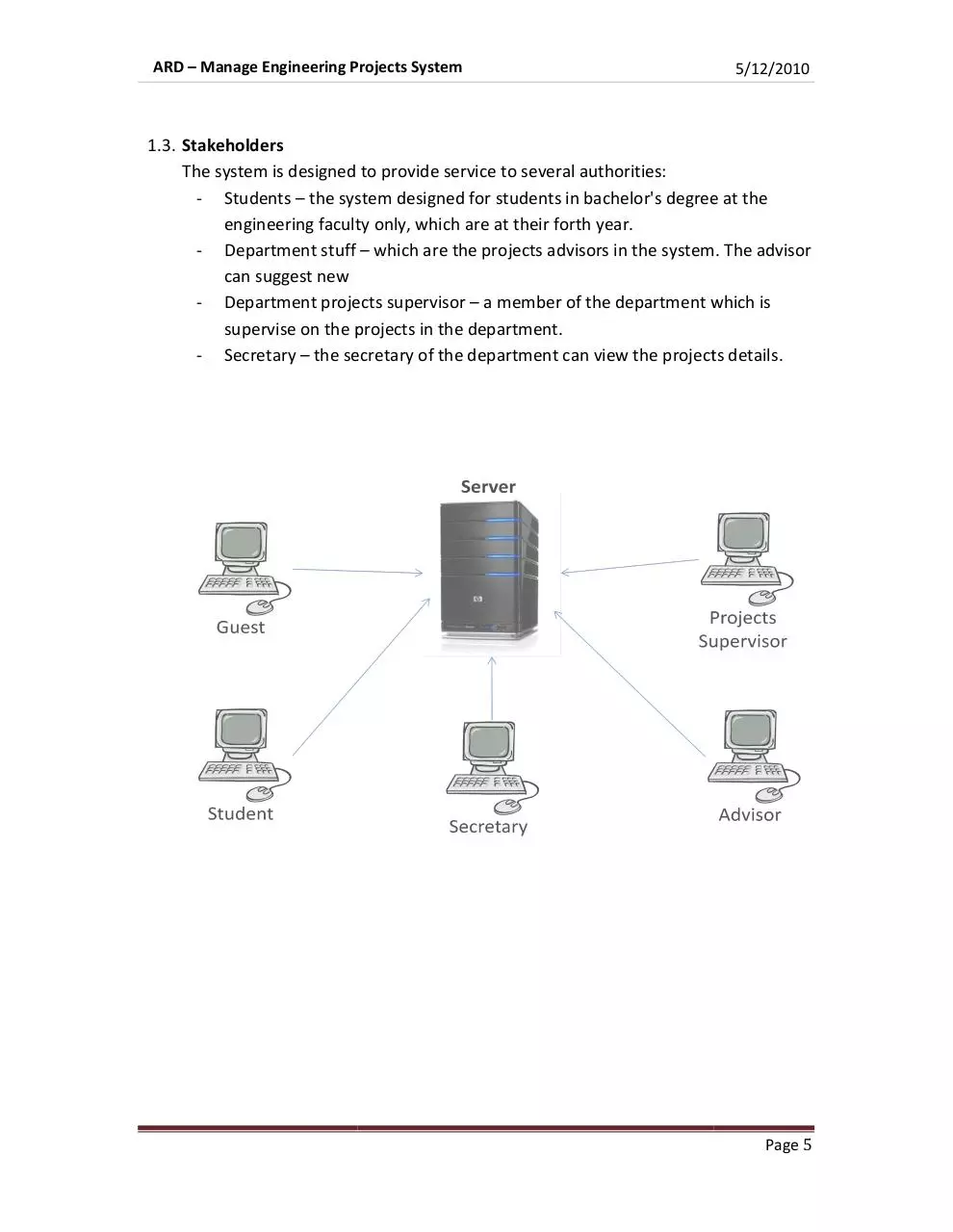 Page 5 of 40, FPMS ARD v1.3
