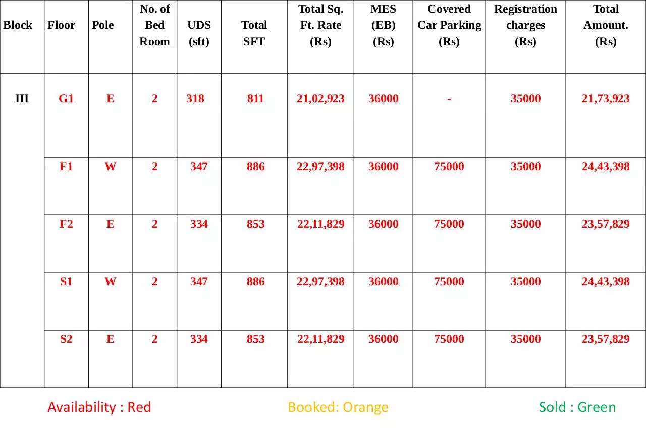 Page 4 of 7, ADINATH APARTMENT, POONAMALLEE