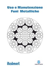 Page 2, Uso e Manutenzioni FUNI METALLICHE
