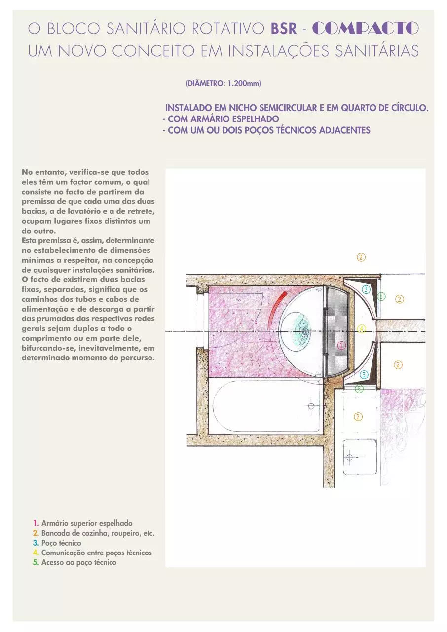 Page 3 of 20, bloco sanitario rotativo