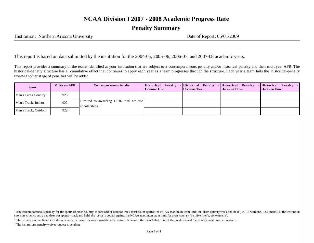 Page 4 of 4, NAU APRData