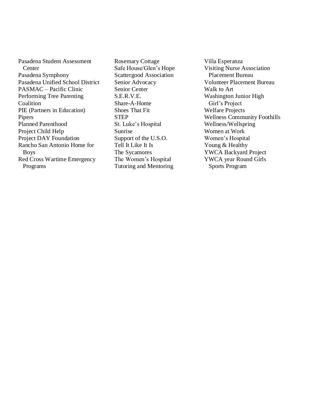 Page 2 of 2, Legacy of Commuinity Partnerships