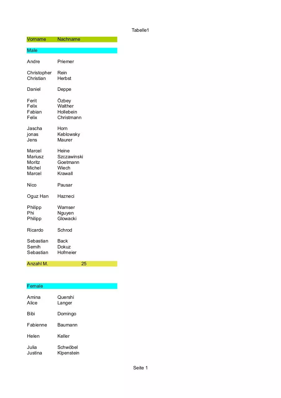 Page 1 of 2, Geordnete Tabelle