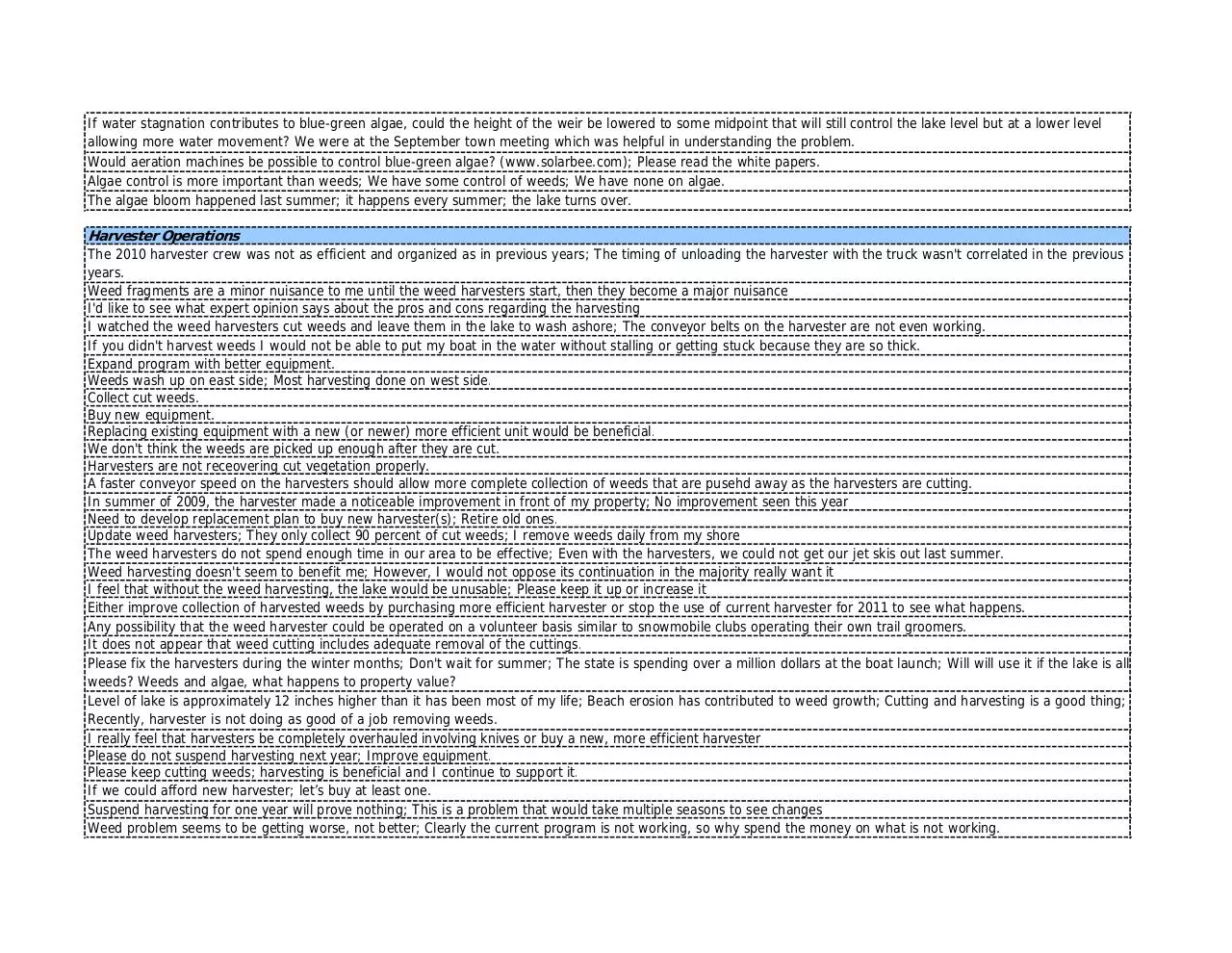 Page 5 of 11, HoneoyeLakeSurvey Results