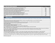 Page 4, HoneoyeLakeSurvey Results