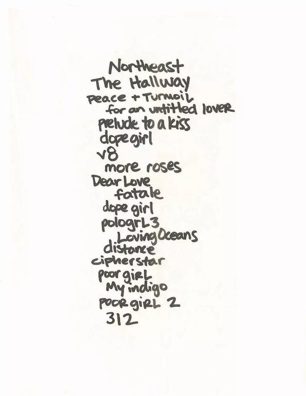Page 2 of 21, Les Femmes by Losian
