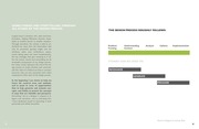 Page 3, Paolo Korre Porfolio 2.2011 landscape