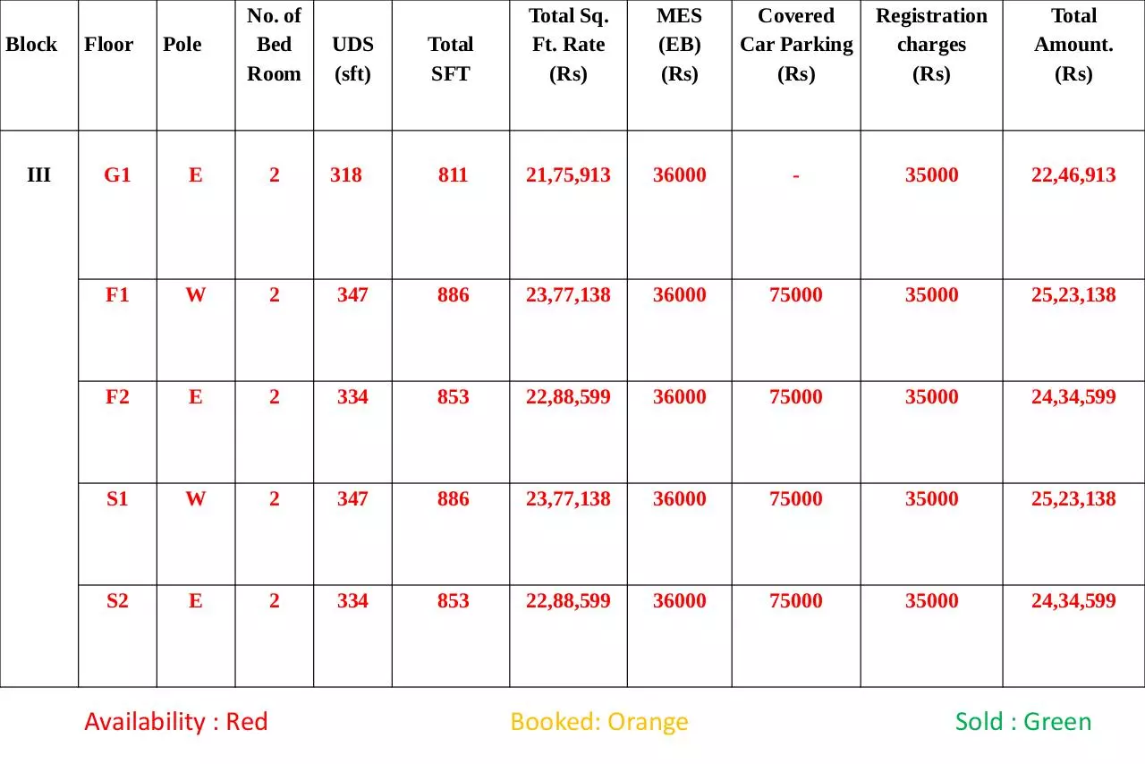 Page 4 of 7, ADINATH APARTMENT, POONAMALLEE