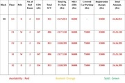 Page 4, ADINATH APARTMENT, POONAMALLEE