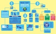 Page 2, UGANDA INFOGRAPHIC