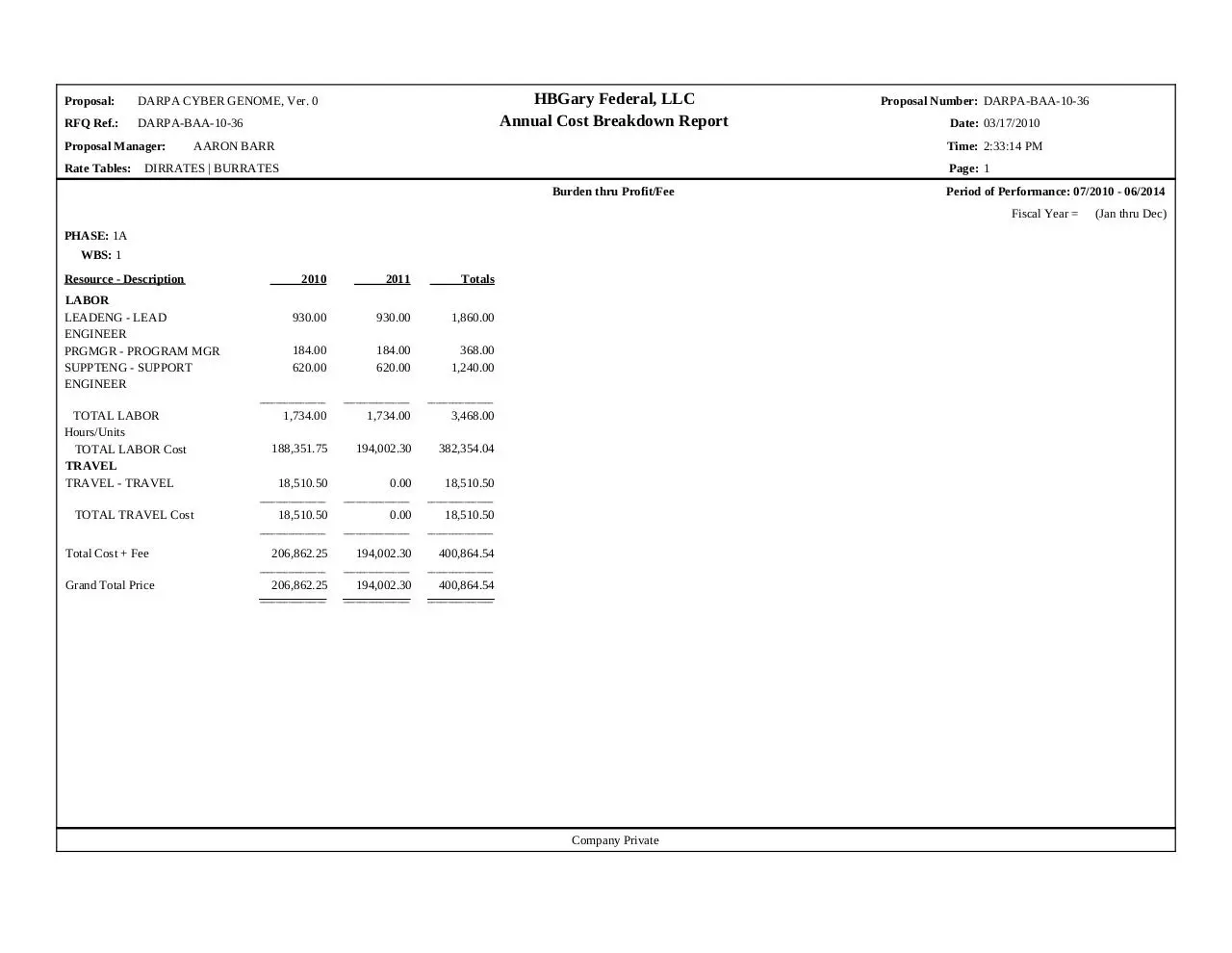 Page 1 of 5, darpa costs