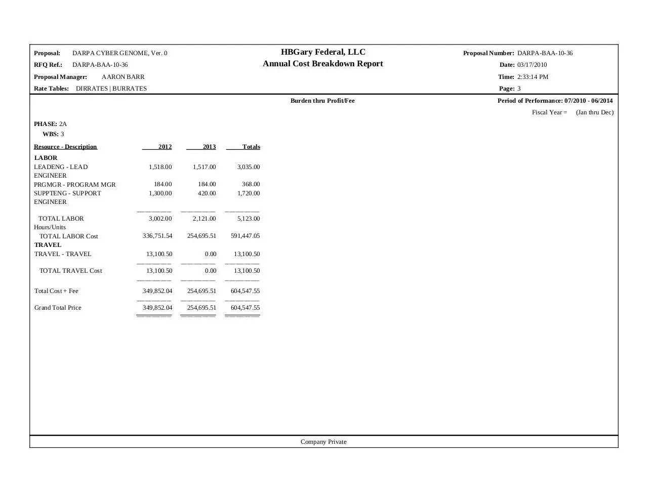 Page 3 of 5, darpa costs