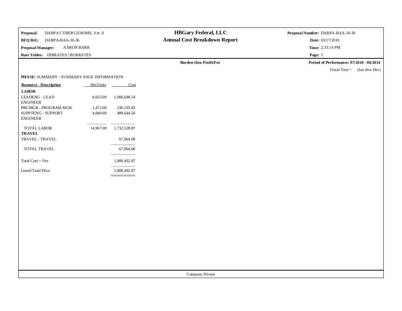 Page 5 of 5, darpa costs