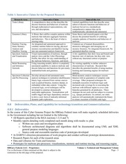 Page 5, darpa