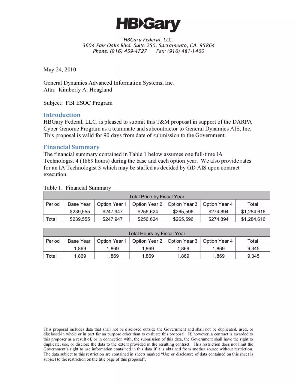 Page 1 of 2, fbi esoc