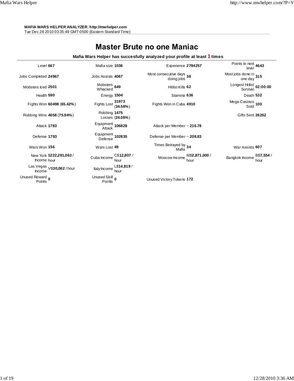 Page 1 of 19, Mafia Wars Helper