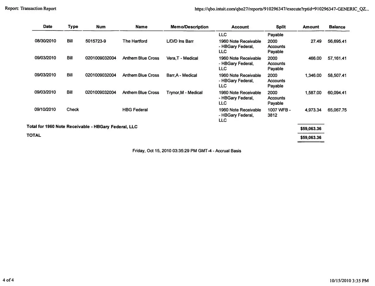 Page 2 of 5, transactions