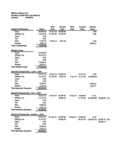 Page 1, transactions