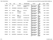 Page 4, transactions