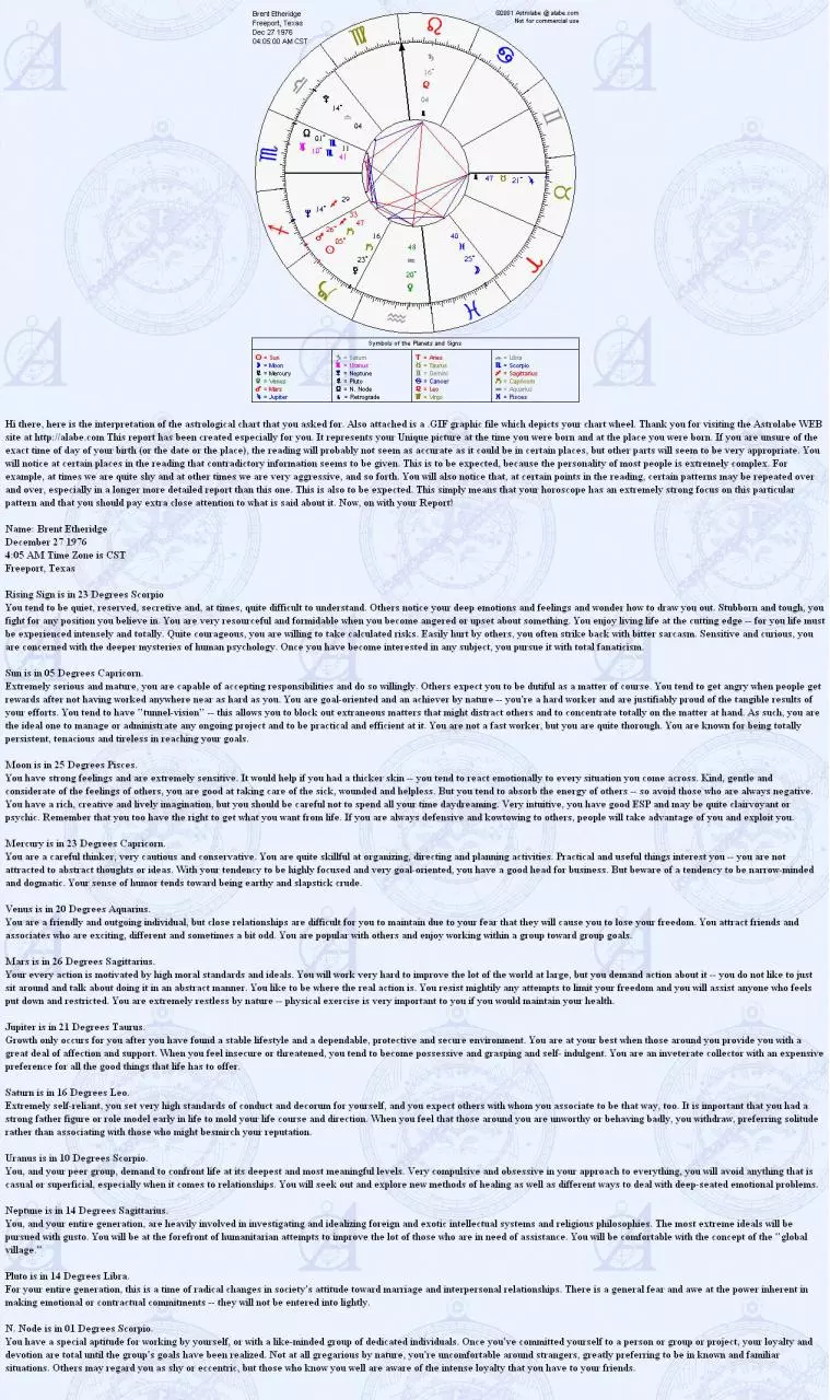 Page 1 of 1, Natal Chart Reading Brent