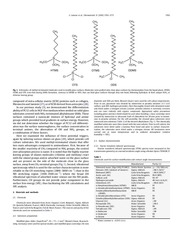 Page 2, Lamour Biomat 2010