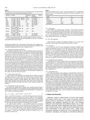 Page 3, Lamour Biomat 2010