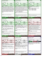 Page 3, Azoth Tempus