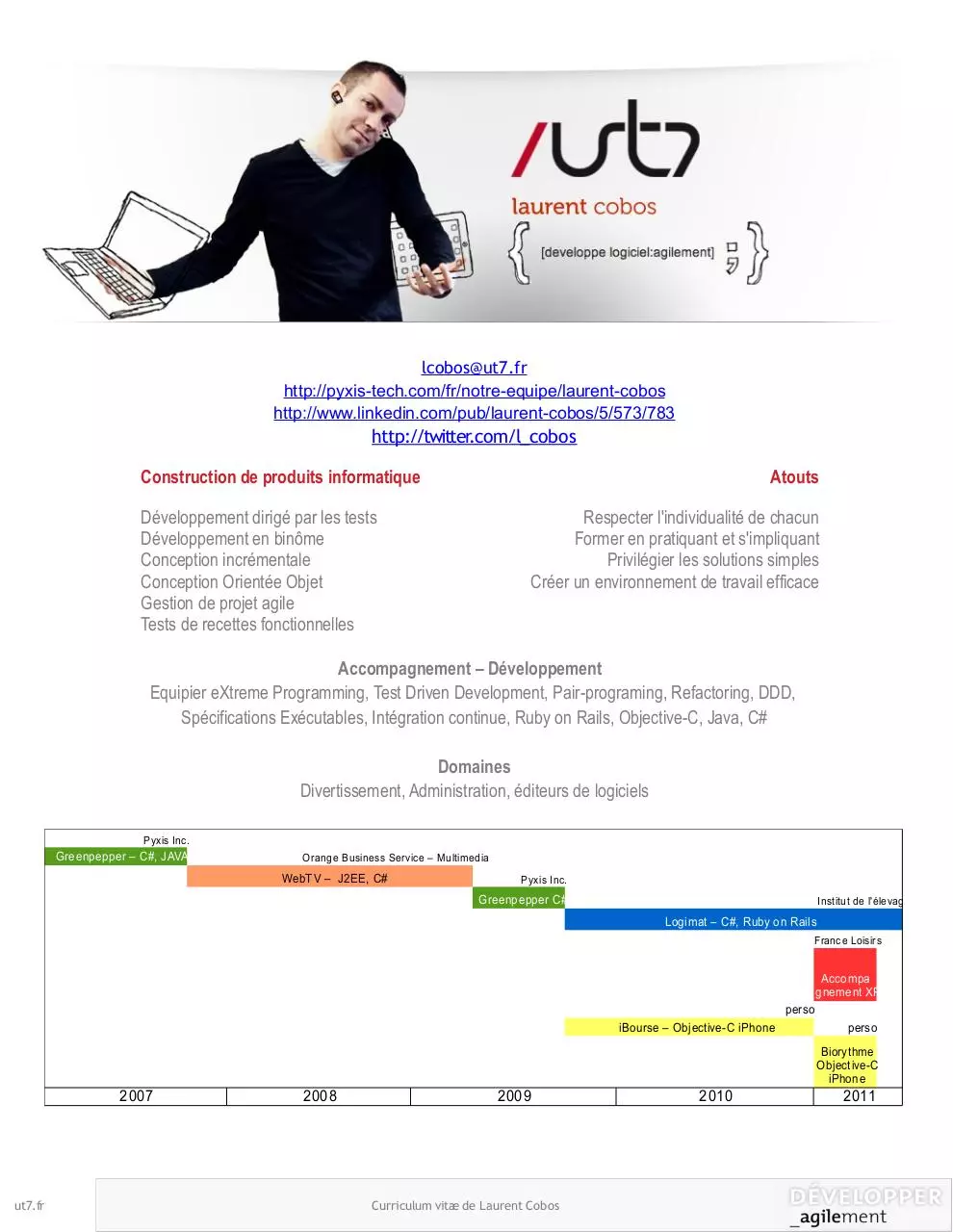 Page 1 of 3, CVLaurentCobos France