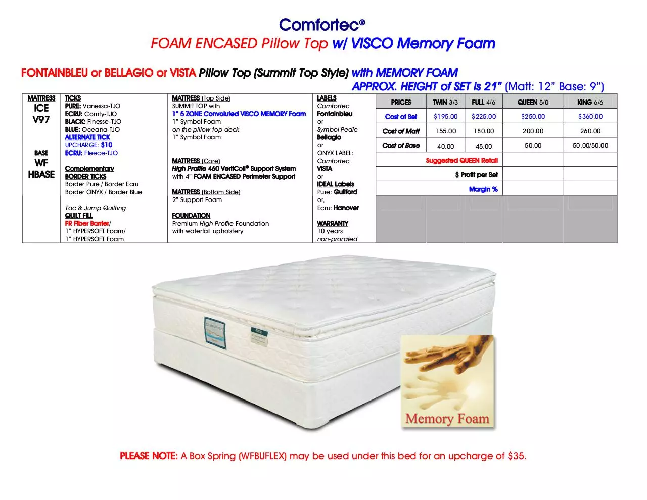 Page 2 of 16, Symbol Mattress Program