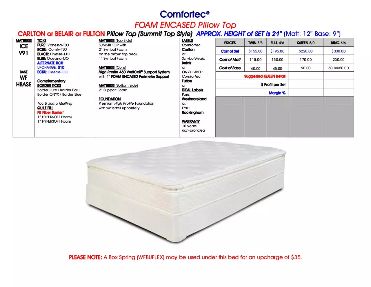 Page 3 of 16, Symbol Mattress Program