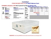 Page 2, Symbol Mattress Program