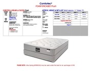 Page 5, Symbol Mattress Program