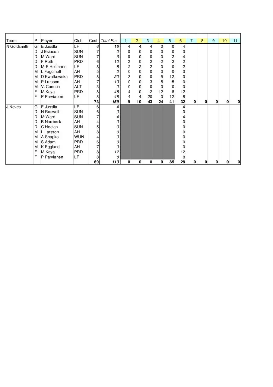 Page 4 of 4, Fan FS week6