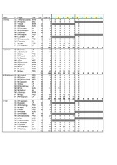 Page 1, Fan FS week6